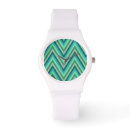 Recherche de métier montres Contexte