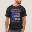 Recherche de hair loss tshirts Sensibilisation