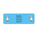 Search for cockatoo return address labels Bird