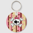 Search for skull and bones keychains Kawaii