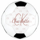 Recherche de girls soccer gifts Pour elle