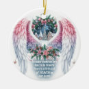 Search for angel wings ornaments Memorial