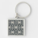 Search for tile keychains Neutrals