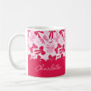 Search for dorm room mugs For her