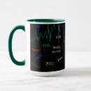 Search for trading forex mugs Money