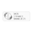 Search for christ return address labels Faith