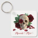 Search for memento mori keychains Remember you must die