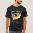 Recherche de on hold tshirts Tendance