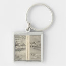 Search for two face keychains Facing