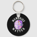 Search for seriously keychains Literally seriously honestly truly