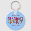 Search for nancy accessories Names