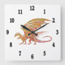 Recherche de extraordinaire horloges Chiffres