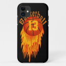 Search for for boys iphone cases Sports