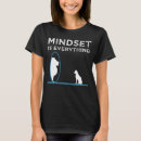 Search for mindset tshirts Mindset is everything