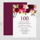 Search for 110th Birthday