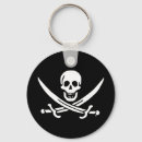 Search for skull keychains jolly roger