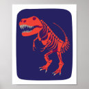 Recherche de rex posters Squelette