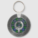 Search for gordon keychains Scottish