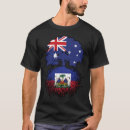 Search for haitian Haitian pride