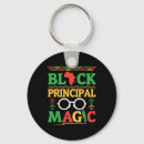 Search for african map keychains Freedom