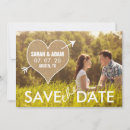 Recherche de toile jute invitations Typographie