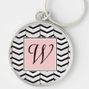 Search for black and white chevron keychains Trendy