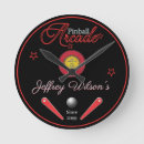 Recherche de volets horloges Mur