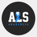 Search for intervention stickers 988 helpline