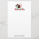 Recherche de milkshake Sundae