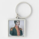 Search for simon keychains French