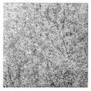 Recherche de texture feuille carreaux Décoration