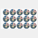 Search for largest stickers Abstraction