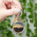 Search for holder rounded key keychains Holders