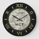 Recherche de kaki horloges Camouflage