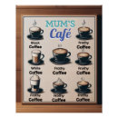 Search for for mum posters Funny