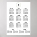 Search for table assignment posters Seating