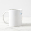 Search for rams mugs Astrology