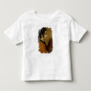 Recherche de portraits tshirts Profil