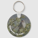 Search for thinks keychains Friends