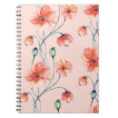 Recherche de poppy carnets Été