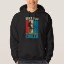 Search for bmx hoodies Cyclist