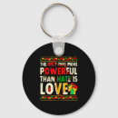 Search for music graduate keychains S day music