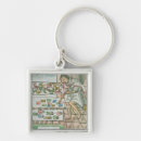 Search for artisan keychains School