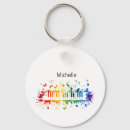 Search for teacher keychains Piano