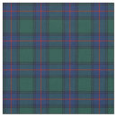 Recherche de shaw Tartan