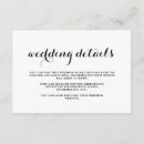 Recherche de côtier cartes invitations Minimaliste