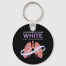 Search for november keychains Awareness