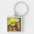 Search for aromas keychains Background