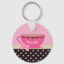 Search for teacup keychains Polka dot