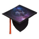Search for astronomy graduation cap toppers Sky